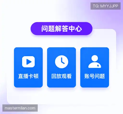 常见问题索引